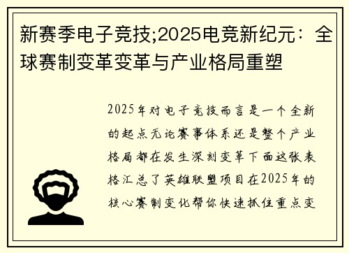新赛季电子竞技;2025电竞新纪元：全球赛制变革变革与产业格局重塑